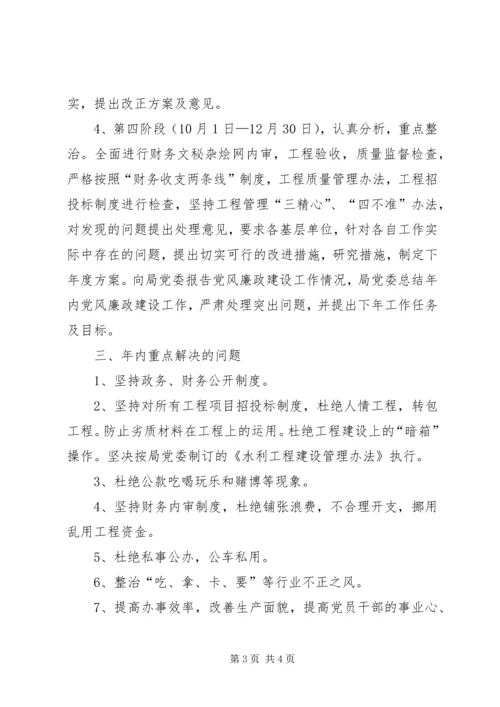 水利局XX年党风廉政建设工作思路.docx