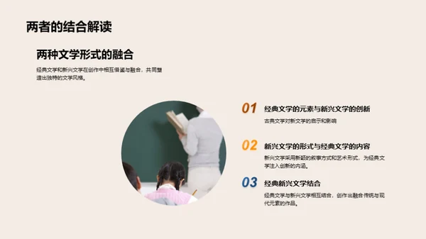 文学演进之路