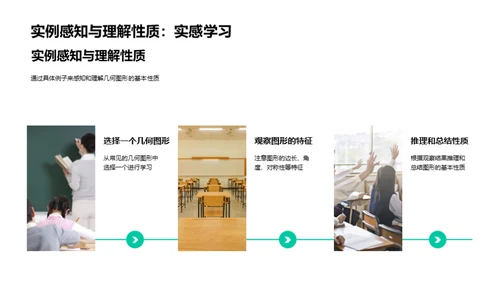 揭示几何学的魅力