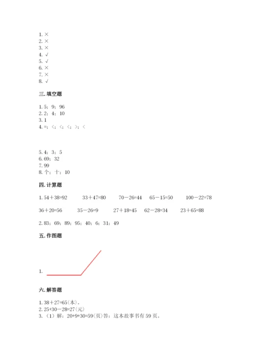 人教版二年级上册数学期中测试卷含答案（精练）.docx