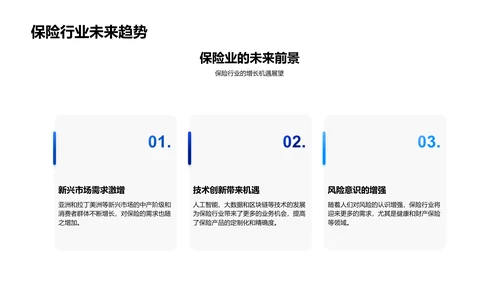 保险行业投资分析PPT模板