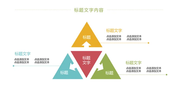 极简清新商务工作总结汇报PPT模板