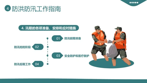 防洪防汛安全教育知识培训PPT课件