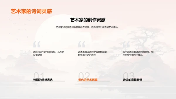 诗画交融