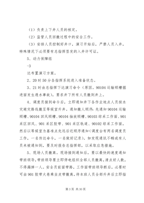 马军峪煤矿透水事故撤人应急演练方案.docx