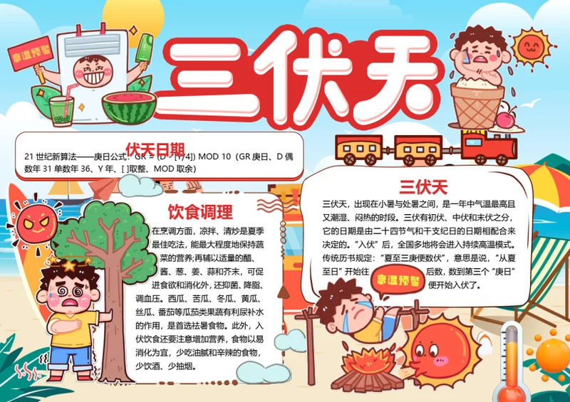 卡通三伏天word小报