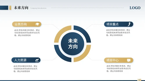 简约商务风城市建筑公司介绍企业介绍公司宣传画册ppt模板