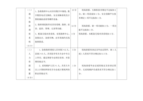 河南省市县级急救指挥中心绩效考评标准细则.docx