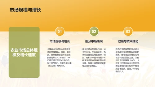 橙色手绘风发展现代农业商业计划书PPT模板