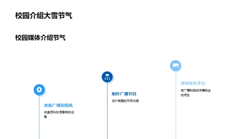 校园生活中的大雪节气