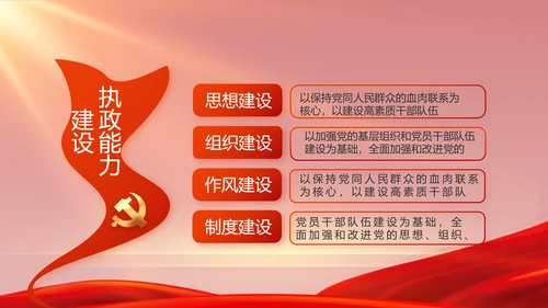 红色党史学习教育工作总结动态PPT