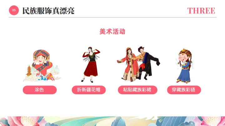 56个民族少数民族介绍通用PPT模板