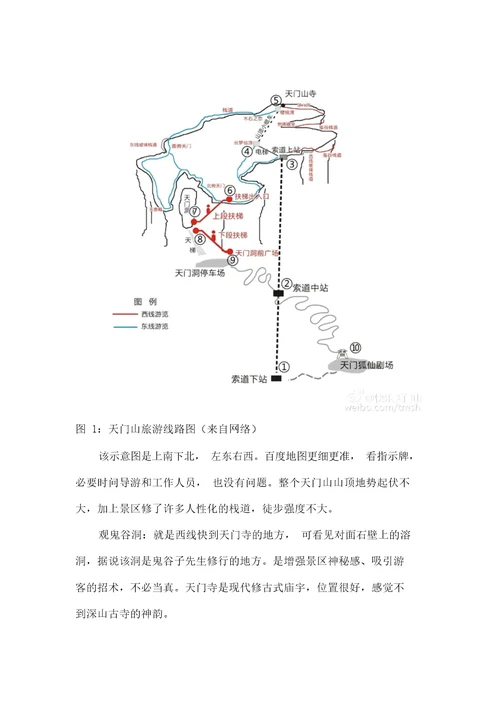 张家界旅游行程规划与实践