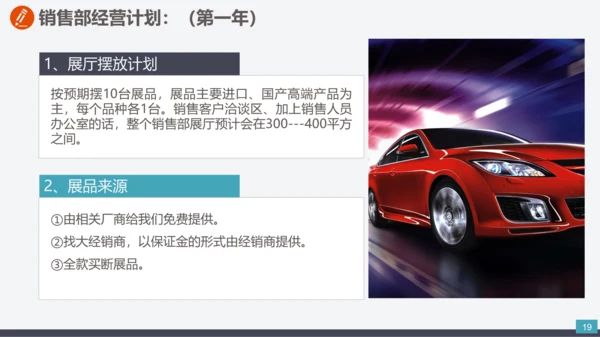公司企业项目创办商业计划书PPT模板