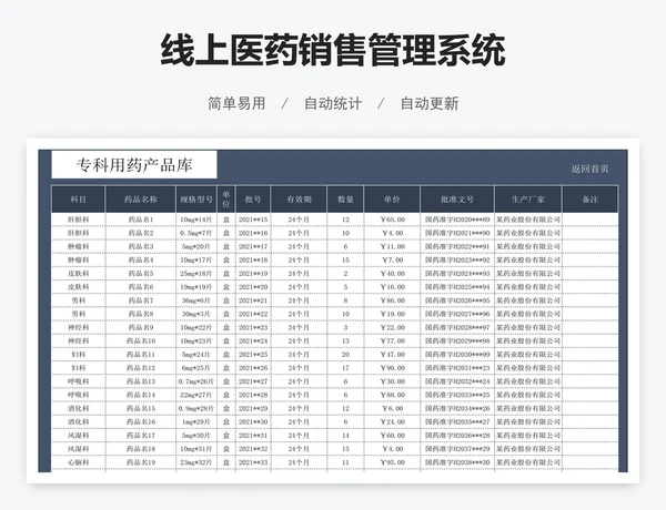 线上医药销售管理系统