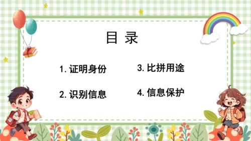 统编版六年级上册2.3《公民意味着什么》第二课时 《认识居民身份证》 课件（共24张PPT，含内嵌视