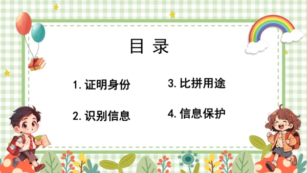统编版六年级上册2.3《公民意味着什么》第二课时 《认识居民身份证》 课件（共24张PPT，含内嵌视