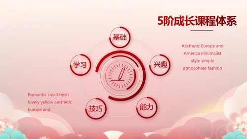 红色喜庆公司联欢晚会年终总结PPT动态模板