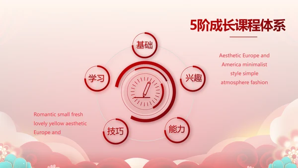 红色喜庆公司联欢晚会年终总结PPT动态模板
