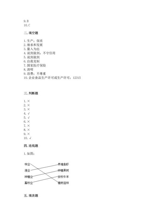 2023部编版四年级下册道德与法治期末测试卷及完整答案（夺冠系列）.docx