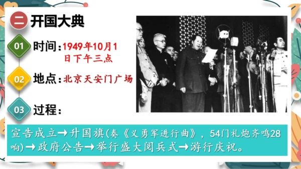 第1课中华人民共和国成立  课件
