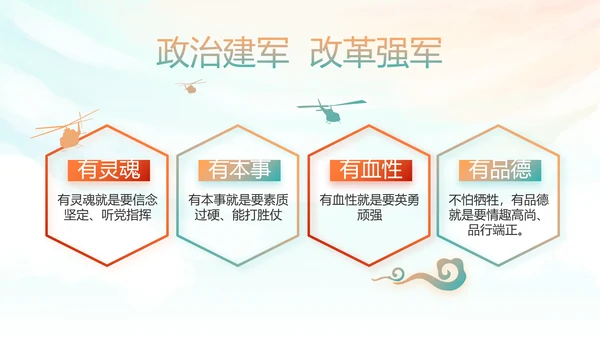 红领巾心向党少先队员风采展示PPT