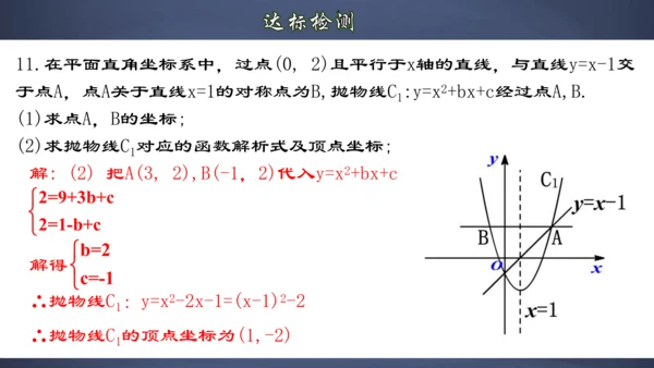 22.1.8 用待定系数法求二次函数的解析式 课件（共32张PPT）