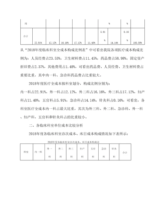 XX医院度成本分析报告