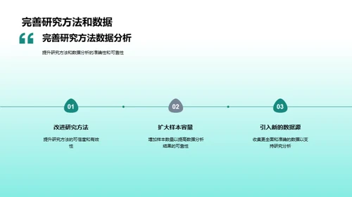 简约风教育培训学术答辩PPT模板