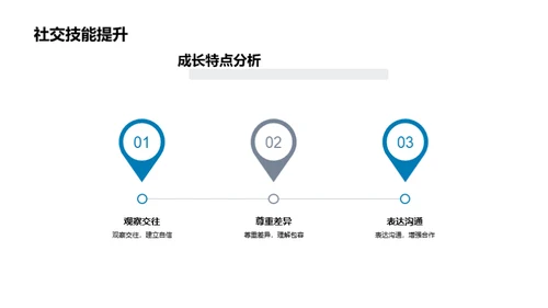 探索六年级生涯