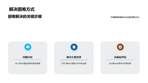 工科研究新探索