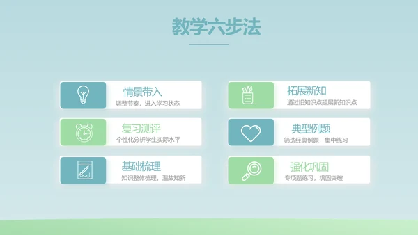 蓝色大气生物学主题班会PPT动态