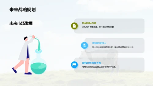 牧业之路