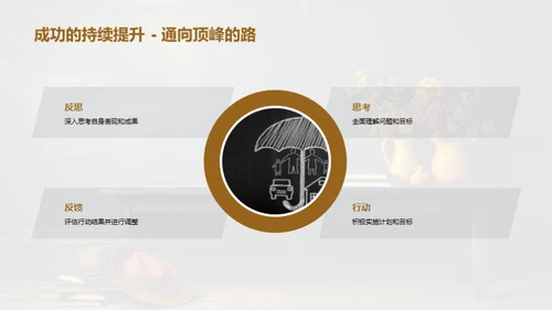 决策与行动