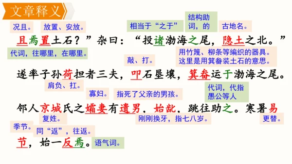 24 愚公移山 教学课件