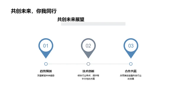 科技驱动金融创新