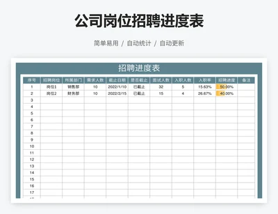 公司岗位招聘进度表