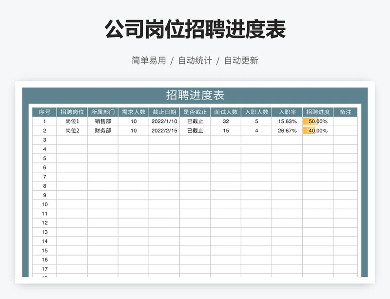 公司岗位招聘进度表