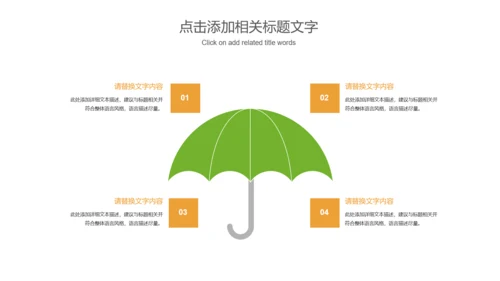 美食甜点面包糕点动态PPT模板