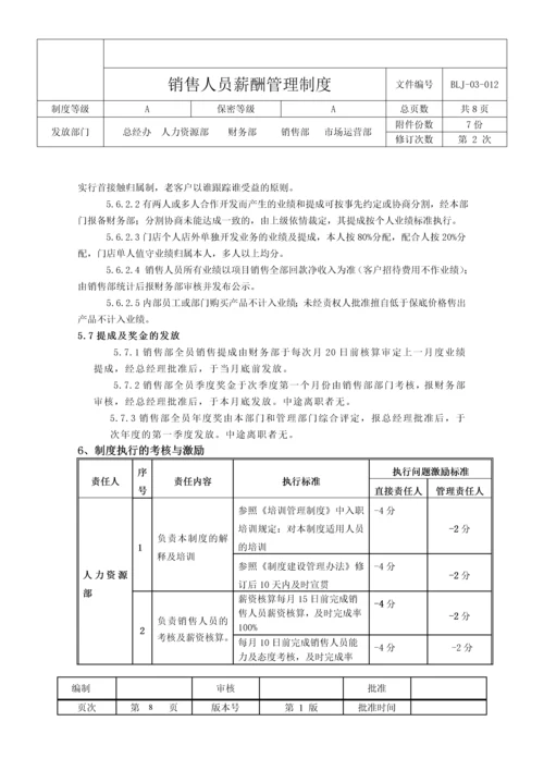 销售部薪酬与绩效管理制度.docx