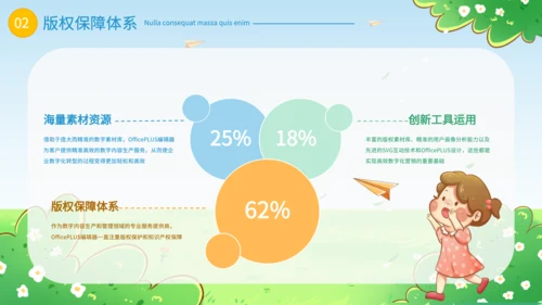绿色卡通风幼儿园家长会PPT