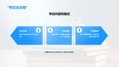 四年级学期学习盘点