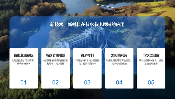 蓝色商务风节水节电PPT模板