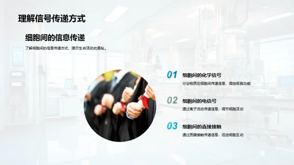 细胞学入门
