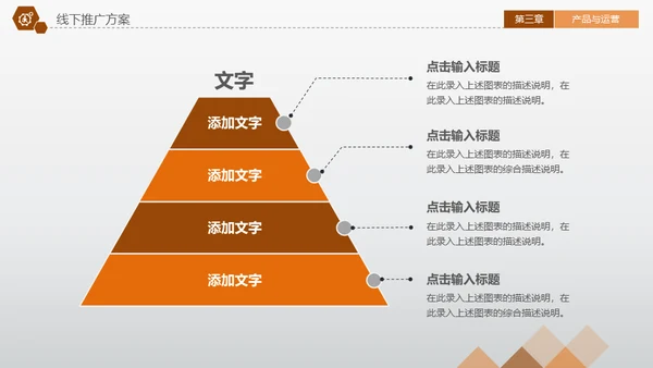 CBD商业中心融资路演通用PPT模板
