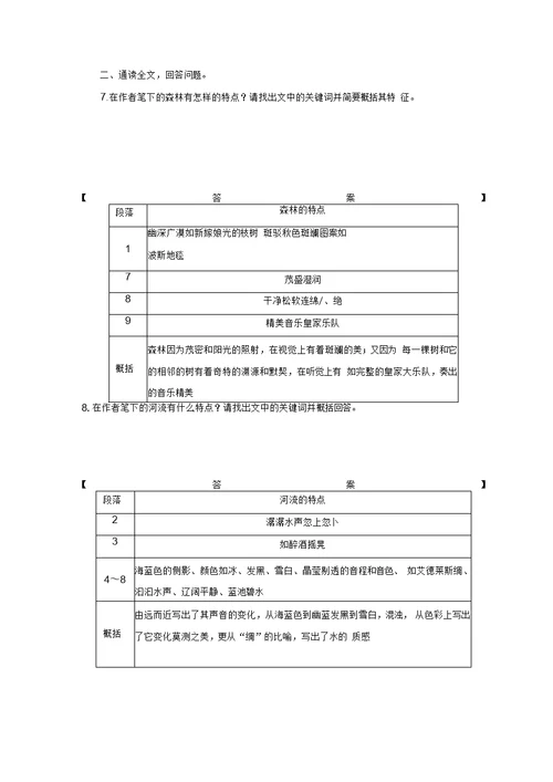 苏教版2018版选修《现代散文选读》备课手册：04森林与河流含解析