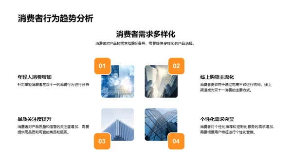 打造双十一销售冠军