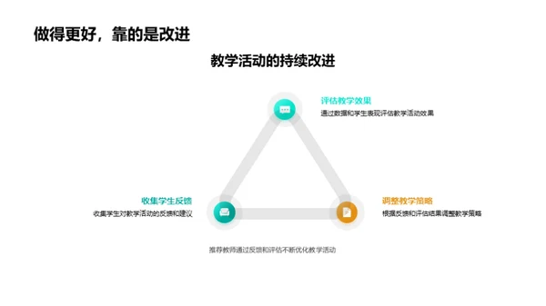 互动教学新策略