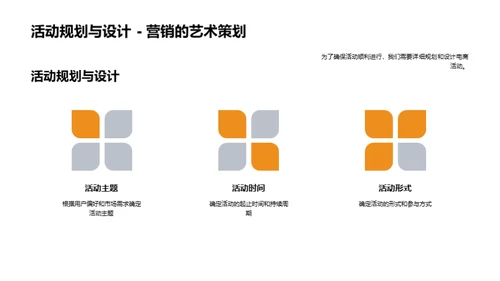 旅游电商活动全策略