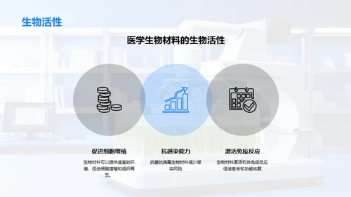 揭秘医学生物材料